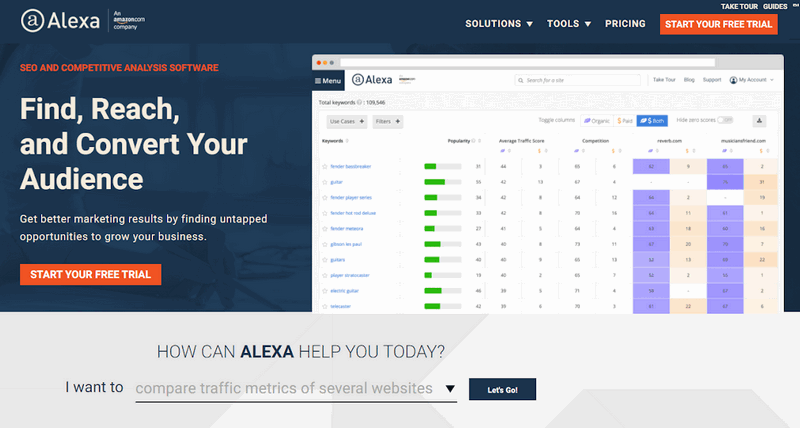 Tìm thấy dễ dàng Alexa Traffic Rank trong cửa hàng Chrome